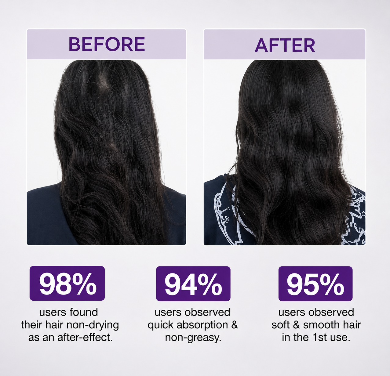 Alfado Mart Bare Anatomy Rosemary Water Spray for hair growth and fall control, 200ml, with rice water and natural extracts